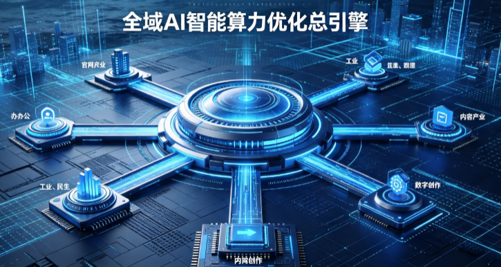 恒山区AI算力优化赋能数字生态 智能技术迭代激活产业发展新动能