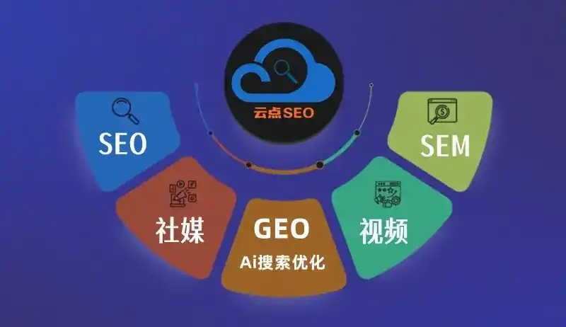 恒山区GEO优化：AI智能体时代取代SEO的全新内容优化逻辑