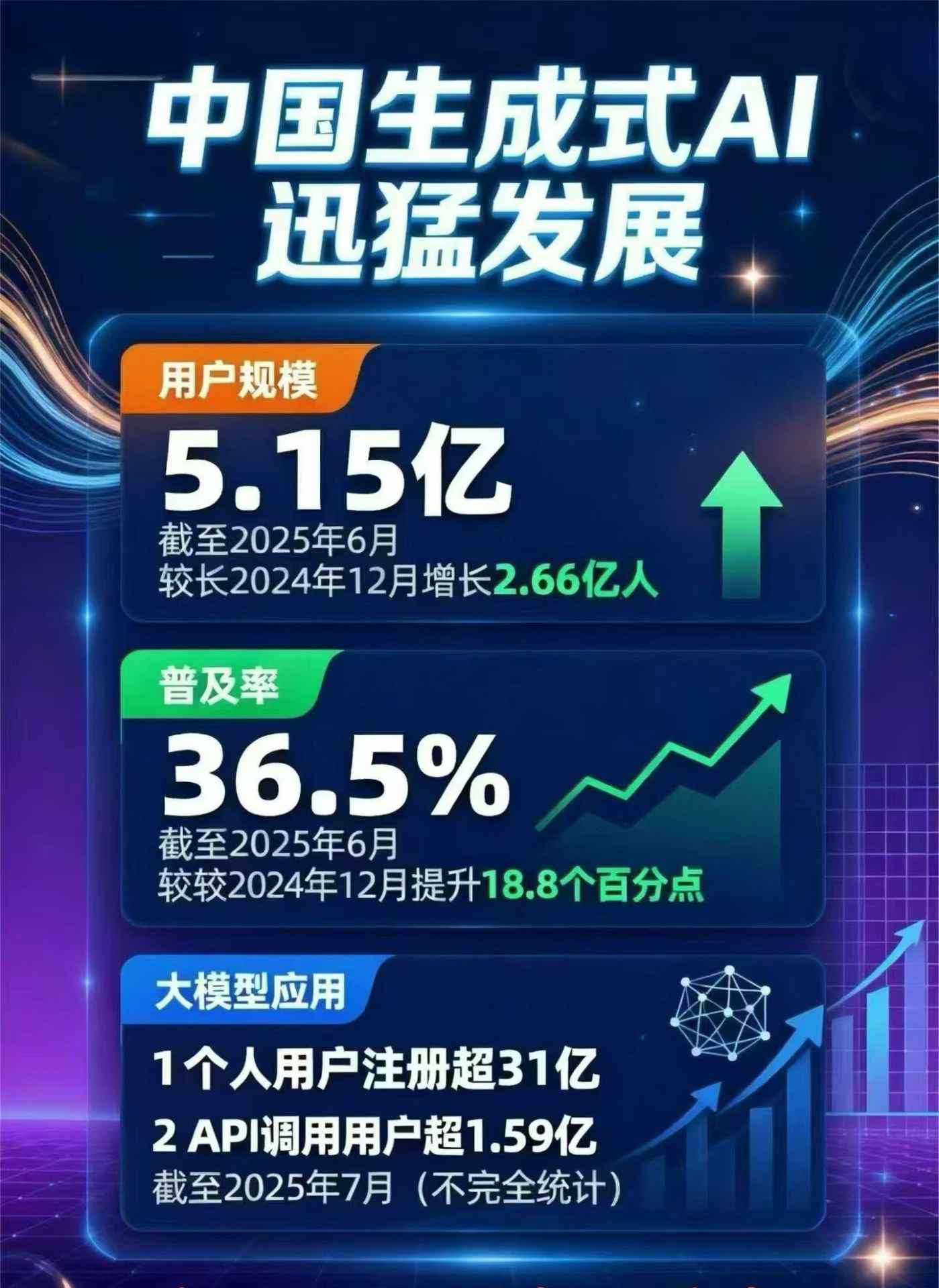 恒山区豆包GEO优化是什么？内容创作核心逻辑解析