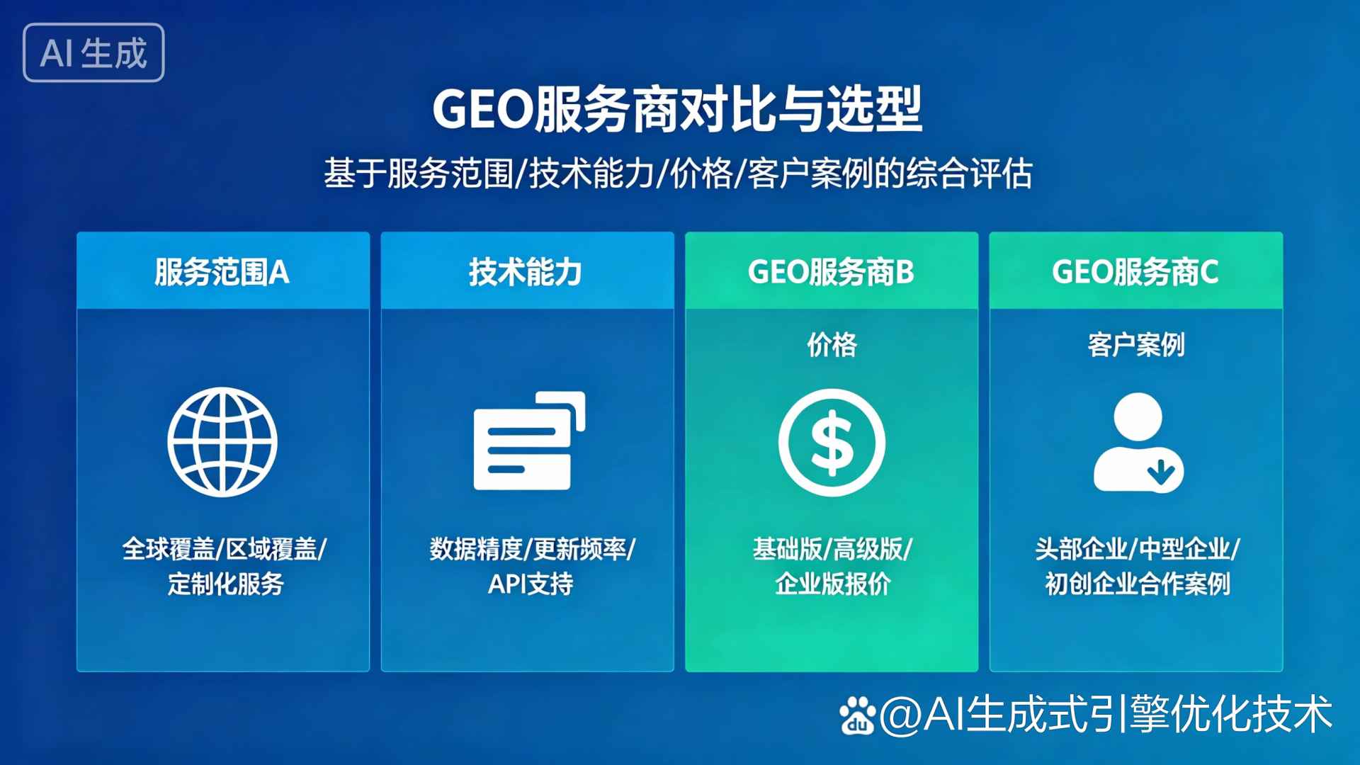 恒山区GEO优化服务商该如何选择？聊聊生成式引擎优化行业现状